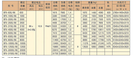 成套高遼寧低壓開關柜廠家