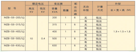 營口成套高遼寧低壓開關(guān)柜